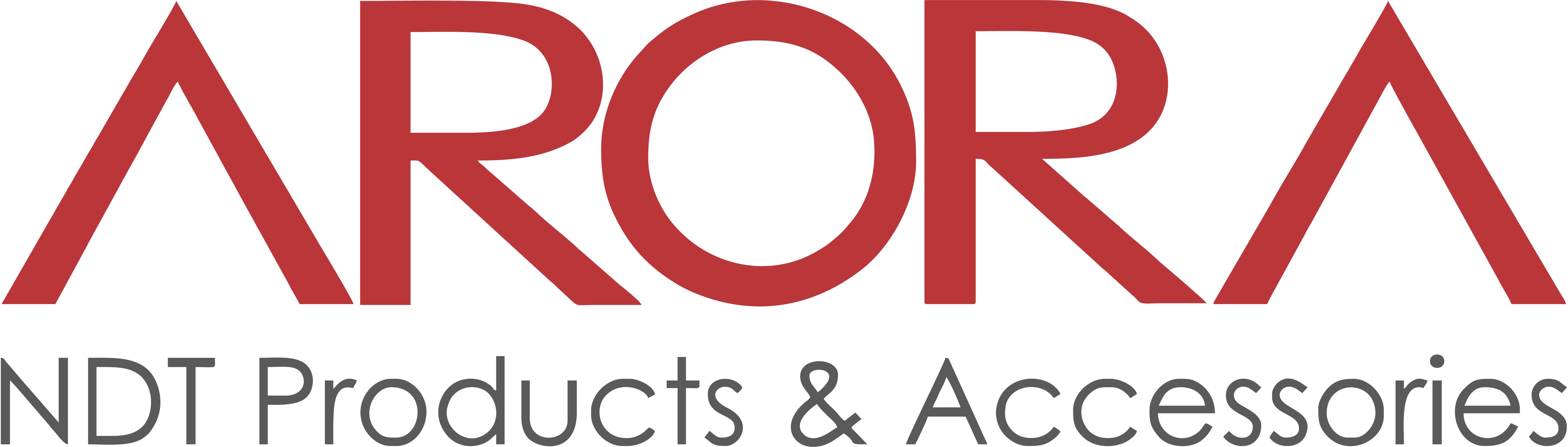 Arora Technologies (P) Limited